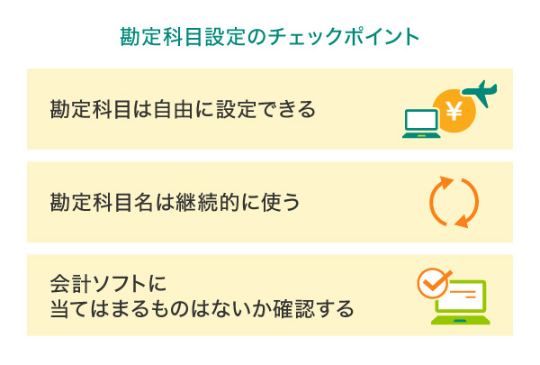 勘定科目設定のチェックポイント