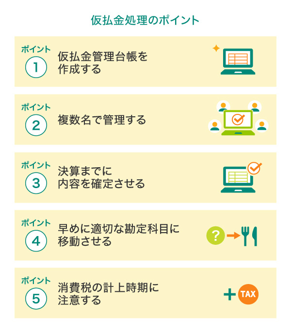 仮払金処理のポイント