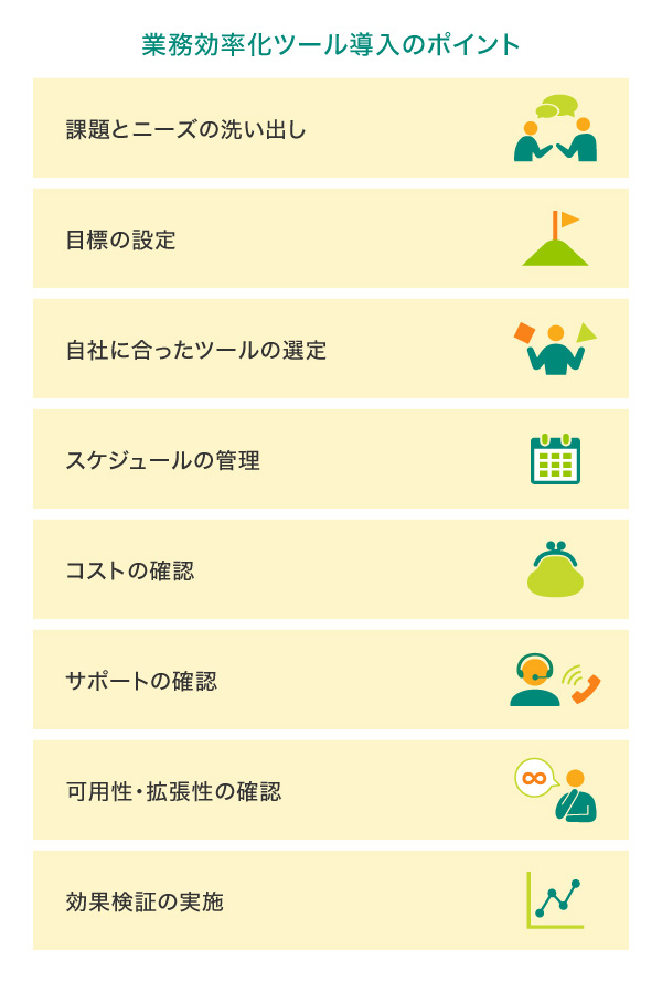 業務効率化ツール導入のポイント