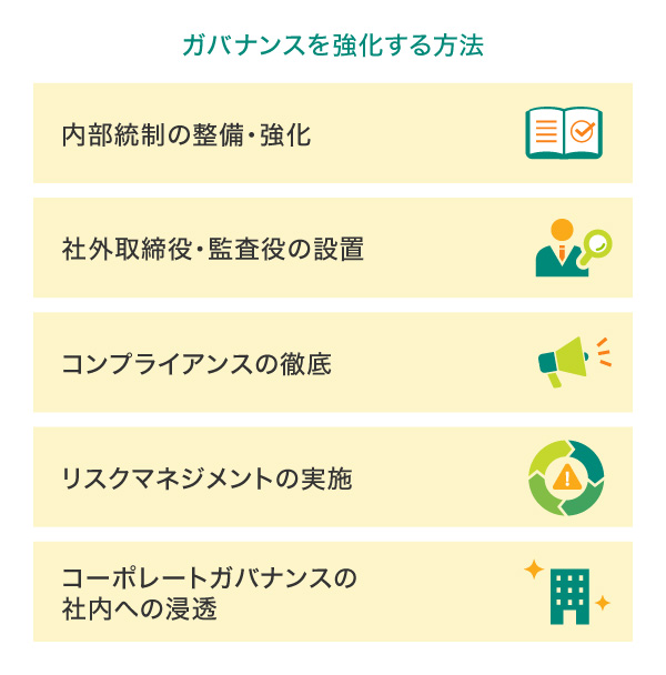 ガバナンスを強化する方法
