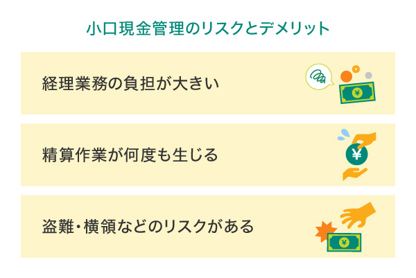 小口現金管理のリスクとデメリット