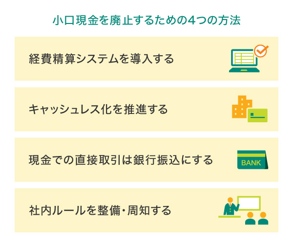 小口現金を廃止するための4つの方法