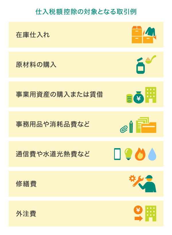 控除の対象となる取引
