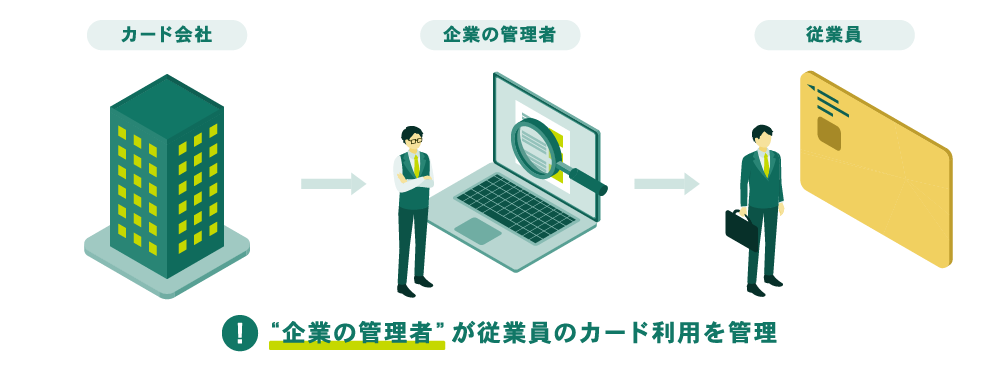 サービス詳細 イメージ