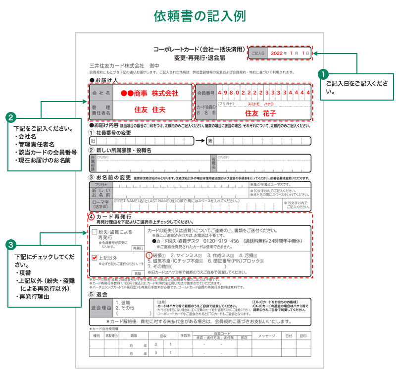 依頼書の記入例