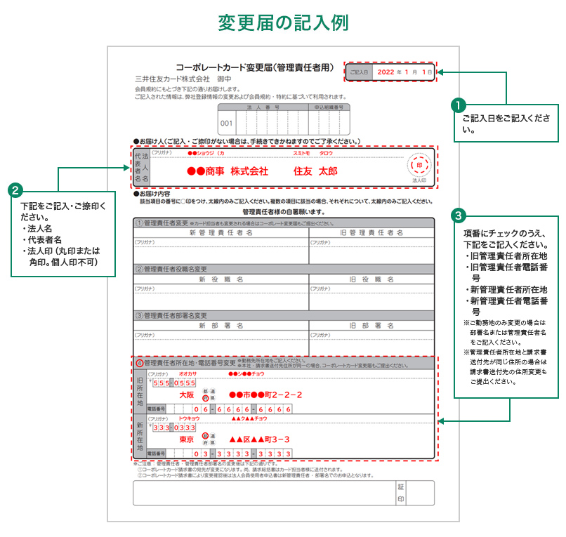 依頼書の記入例