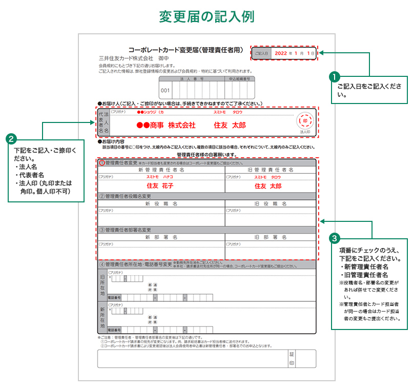 依頼書の記入例