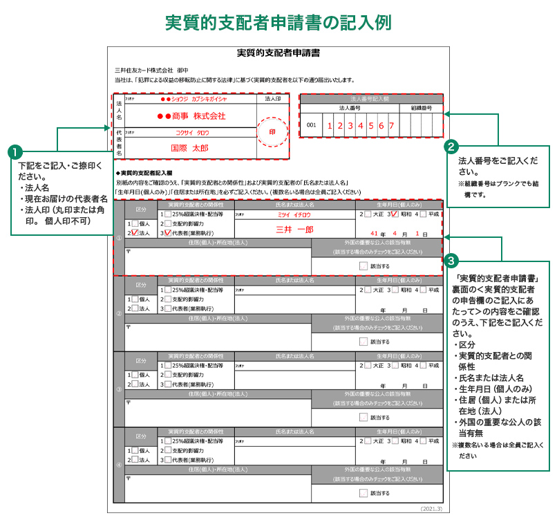 依頼書の記入例