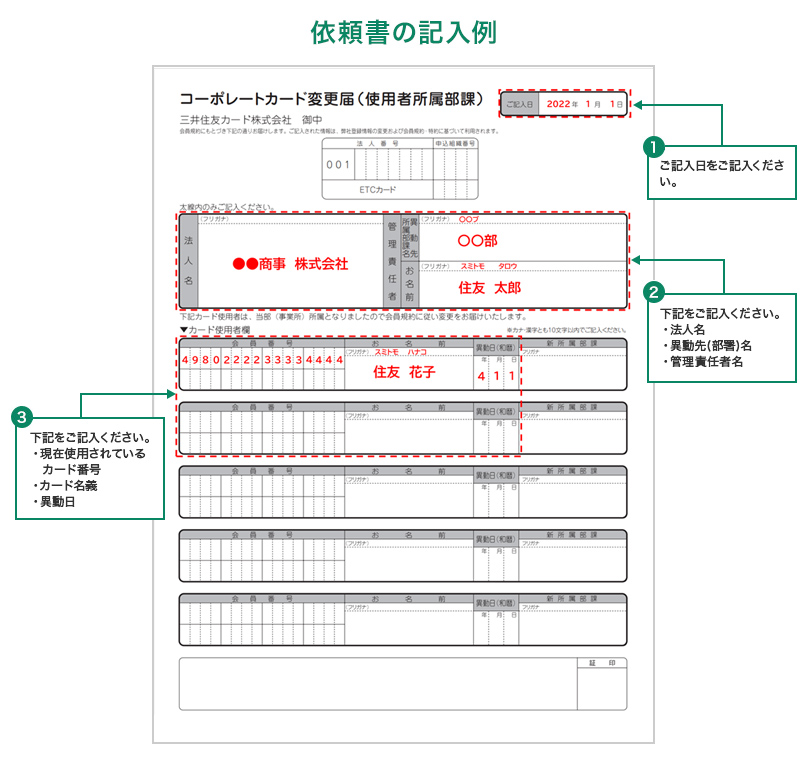 依頼書の記入例