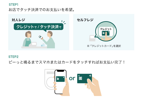 ご利用方法 イメージ