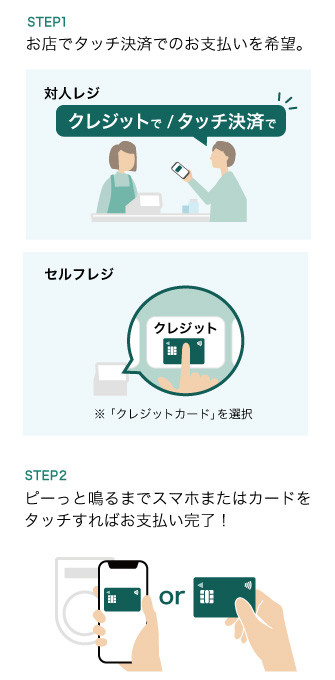 ご利用方法 イメージ