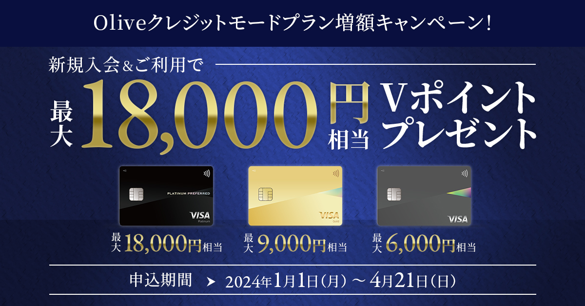 クレジットモードプラン増額キャンペーン!クレジットモードの新規入会&ご利用で最大18,000円相当のVポイントプレゼント
