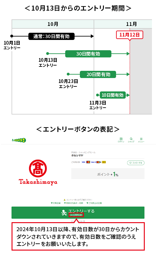 エントリー イメージ