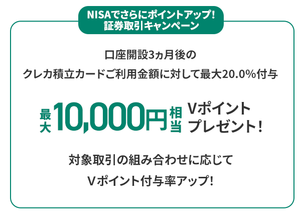 NISAでさらにポイントアップ！証券取引キャンペーン　イメージ