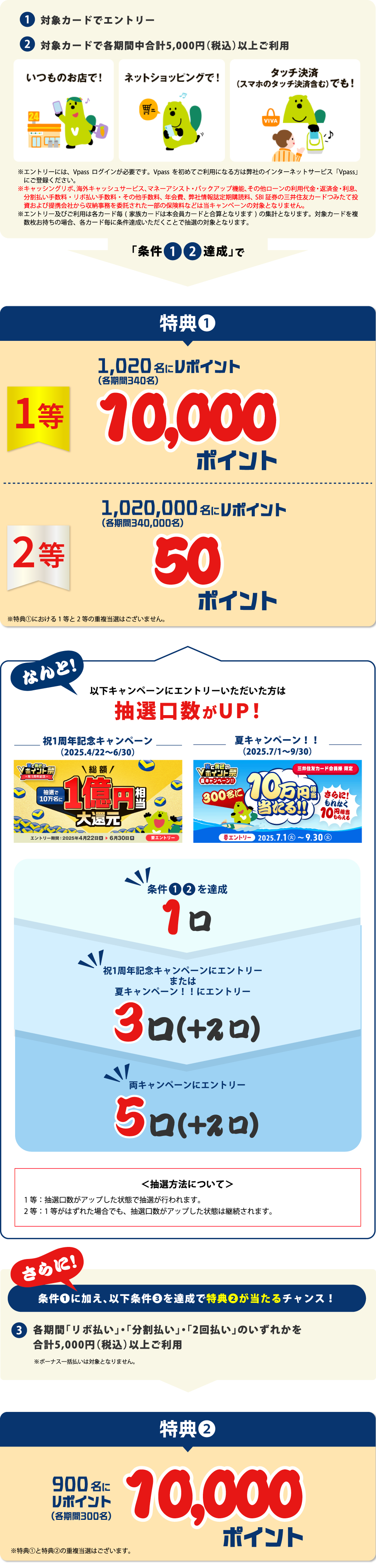 キャンペーン内容	イメージ
