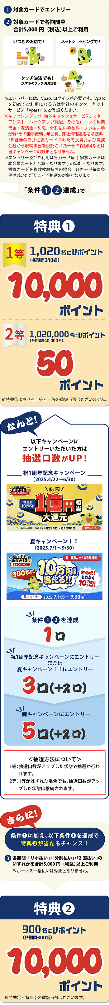キャンペーン内容	イメージ