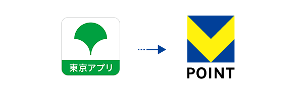 東京ポイントからVポイントへのポイント交換を行う