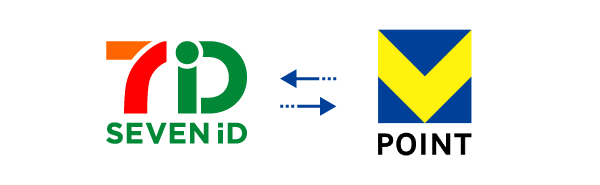 セブン‐イレブンアプリとVポイントを設定 イメージ