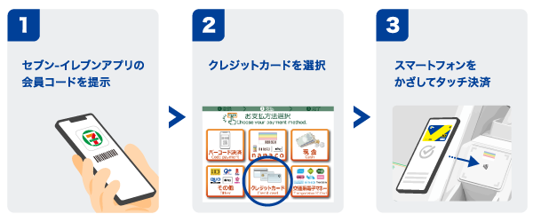 お支払い イメージ