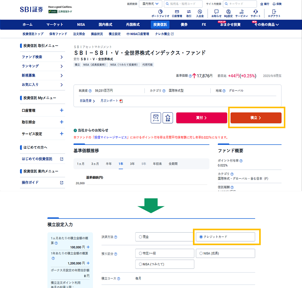 SBI証券ウェブサイトにてクレカ積立を設定・利用　イメージ