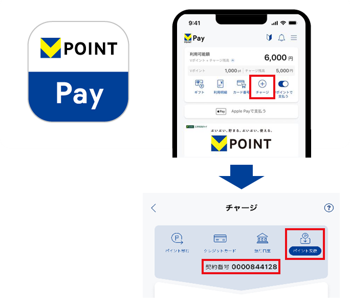「カード番号」の確認方法