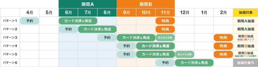 ご利用例 イメージ