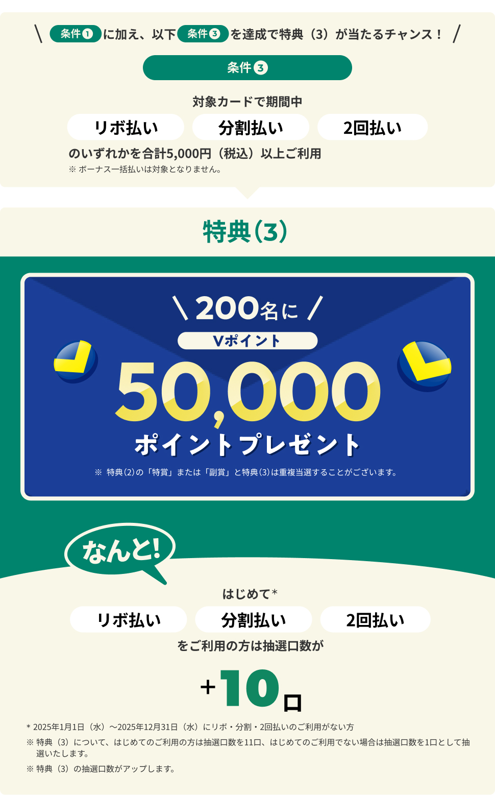 条件と特典　イメージ