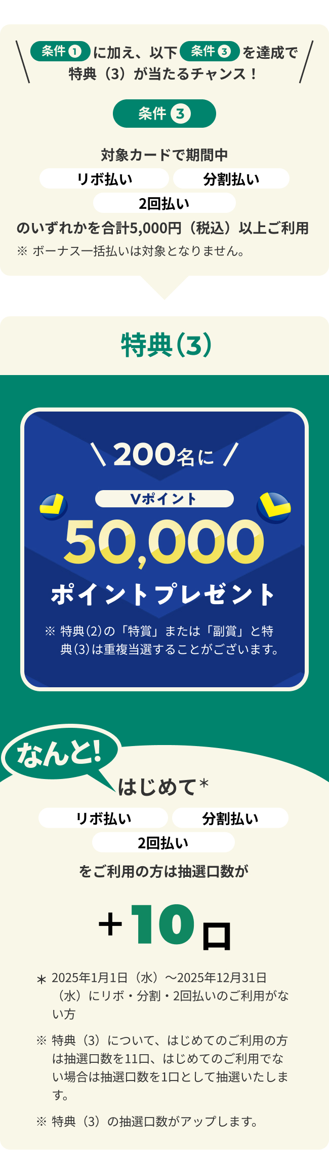 条件と特典　イメージ