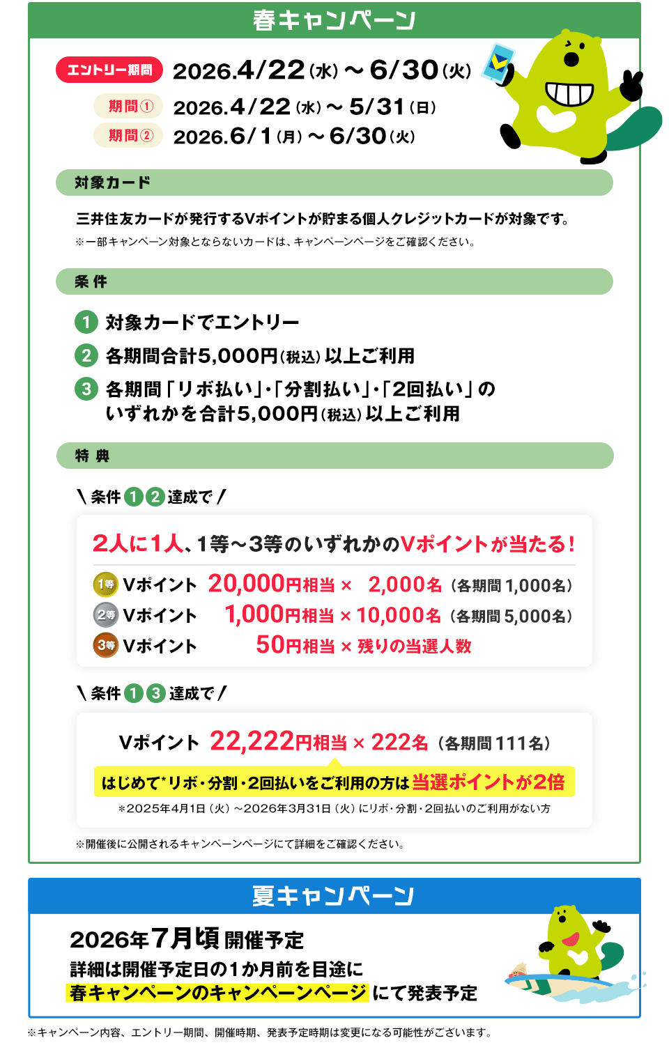 2026年度「Vポイント祭」実施予定　イメージ