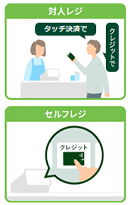 「クレジットで」「タッチ決済で」と伝えて
