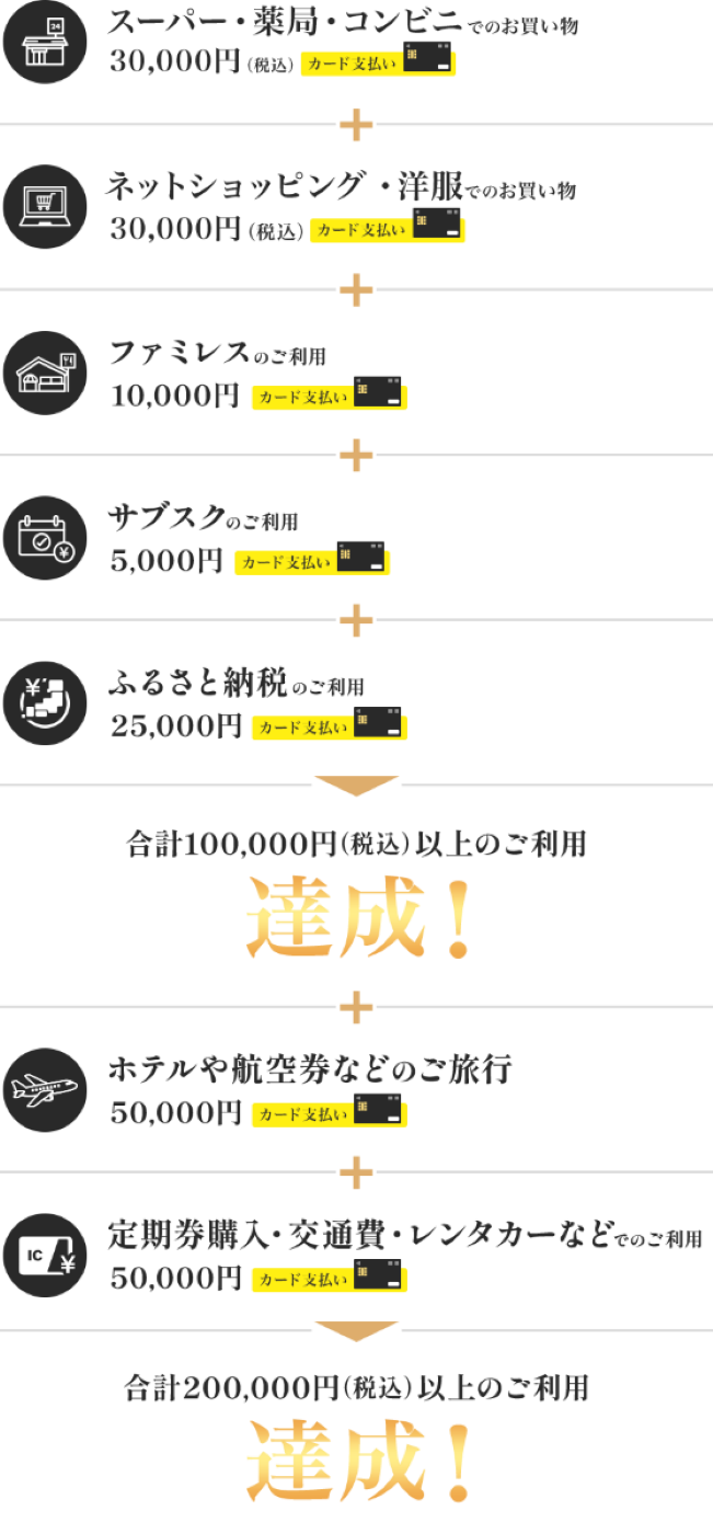 ご利用例 イメージ