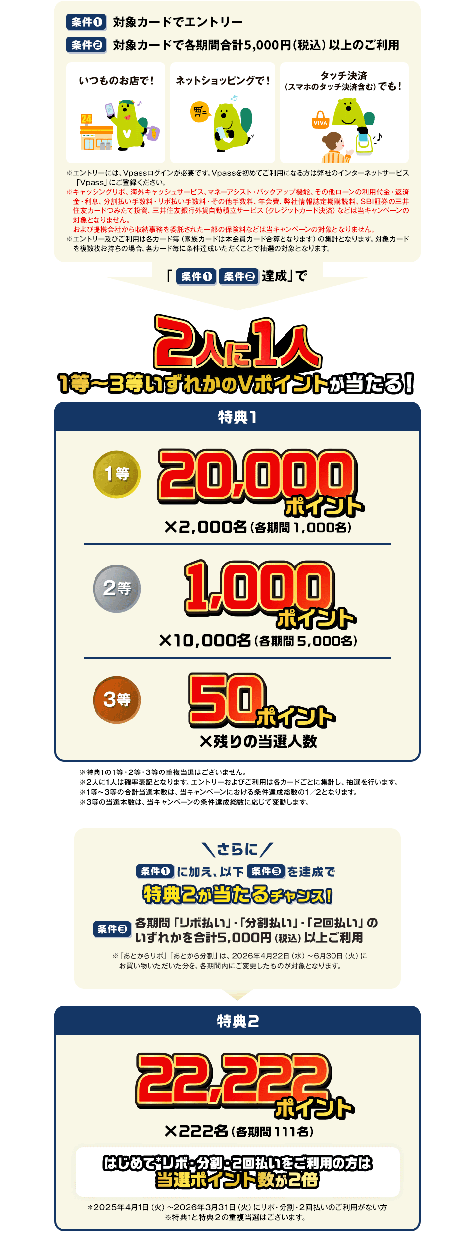 キャンペーン内容 イメージ