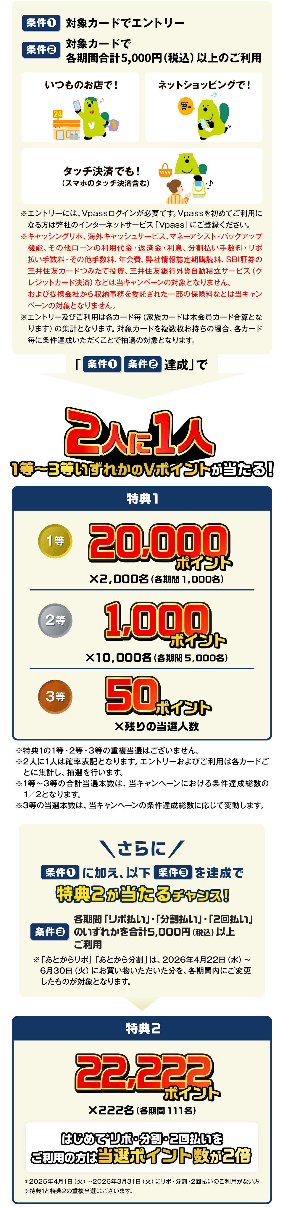 キャンペーン内容 イメージ