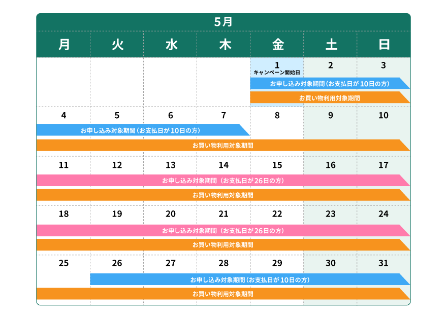 カレンダー5月 イメージ