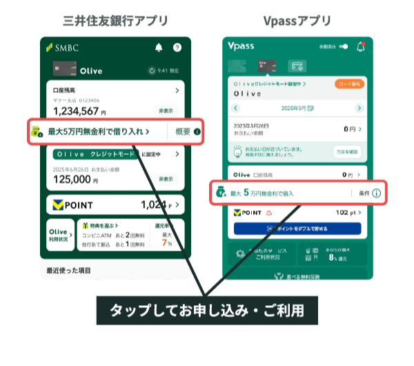 お申し込み方法 イメージ