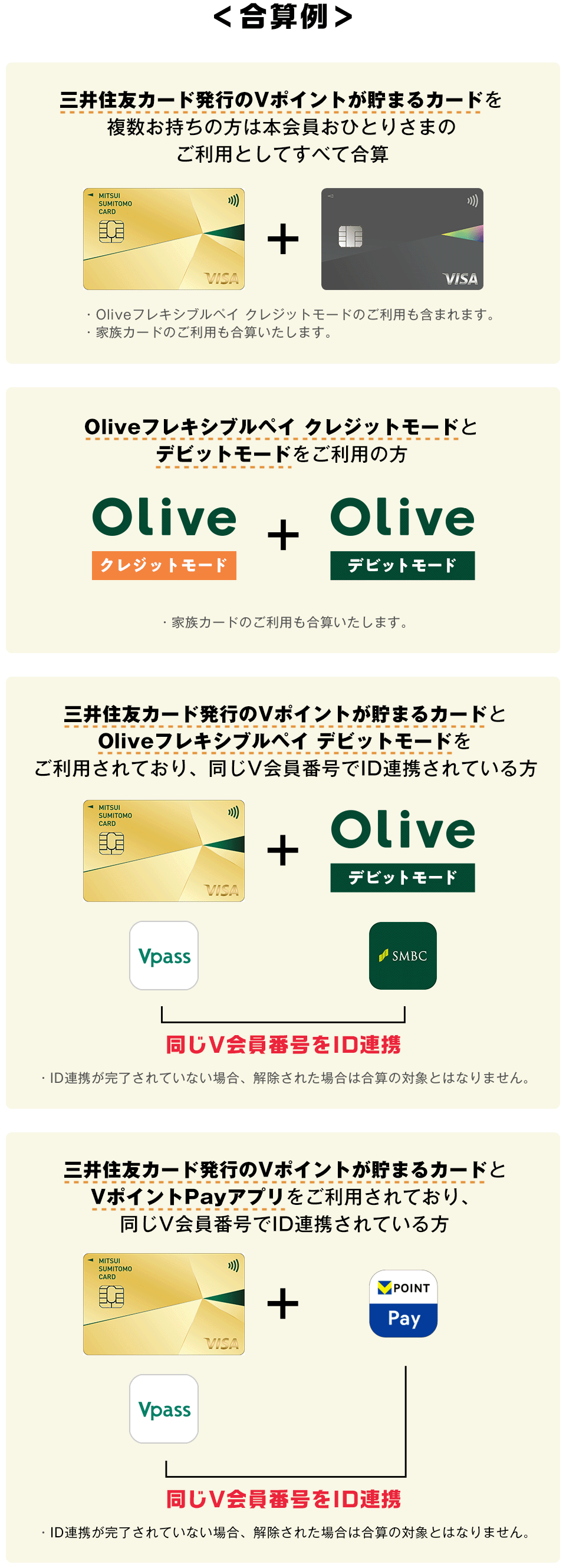 合算例