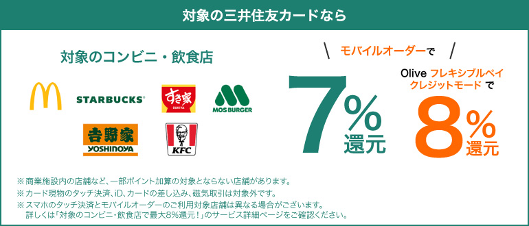 対象の飲食店でモバイルオーダーを利用すると最大8％還元！ イメージ