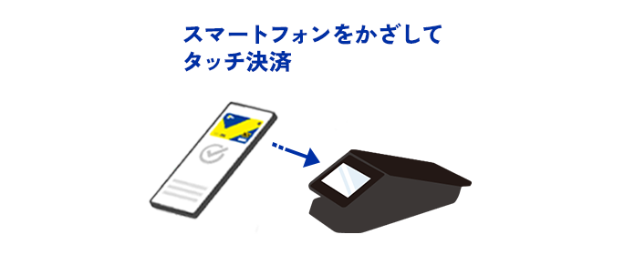 スマートフォンをかざしてタッチ決済 イメージ