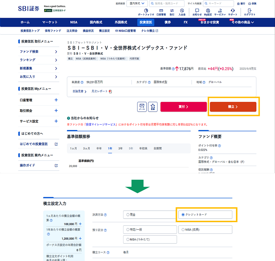 SBI証券ウェブサイトにてクレカ積立を設定 イメージ