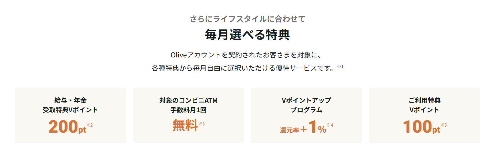 さらにライフスタイルに合わせて毎月選べる特典 イメージ