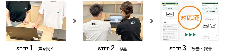 Voice & Actionとは?
