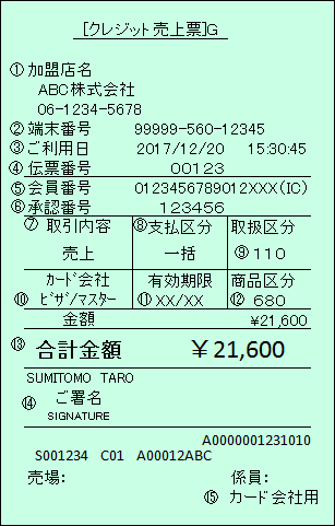 売上票 イメージ