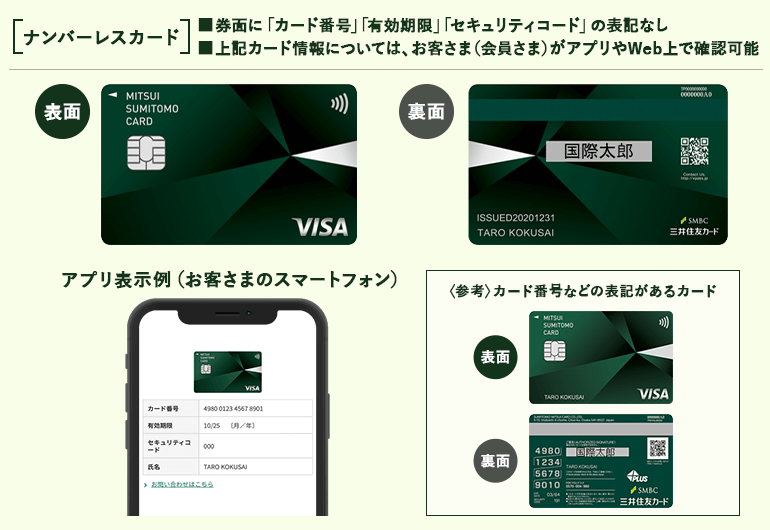 ナンバーレスカード券面 イメージ