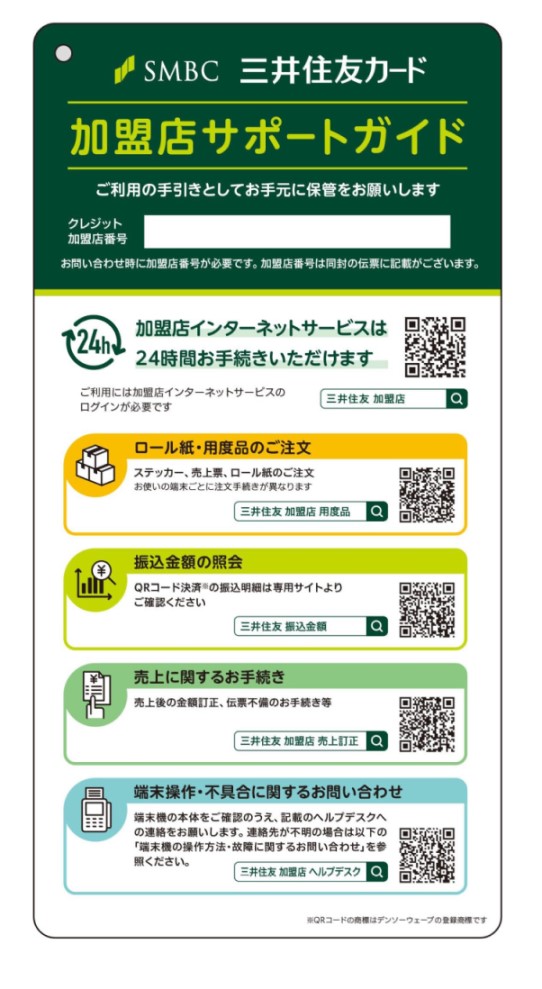 サポートガイド画像