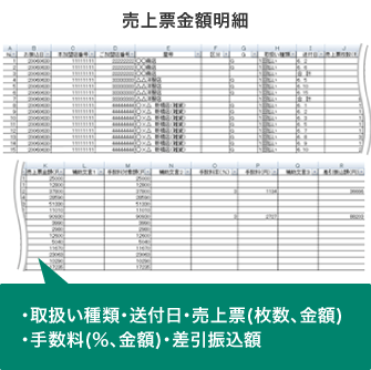 売上票金額明細 画面イメージ