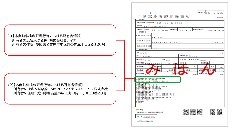 対象車両の確認方法 イメージ