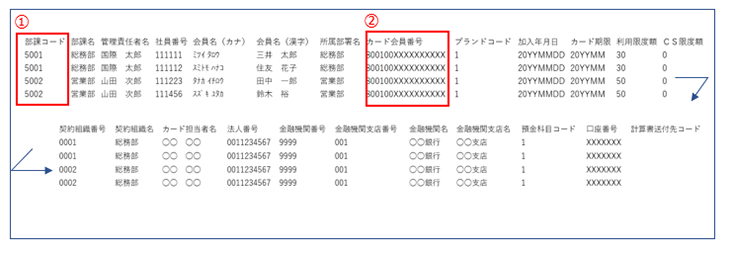 会員明細書　イメージ