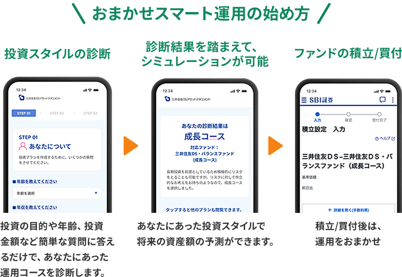 おまかせスマート運用
