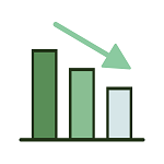 価格変動リスク