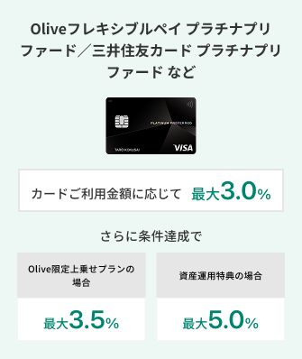 Oliveフレキシブルペイ プラチナプリファード／三井住友カード プラチナプリファードなど ポイント付与率 イメージ